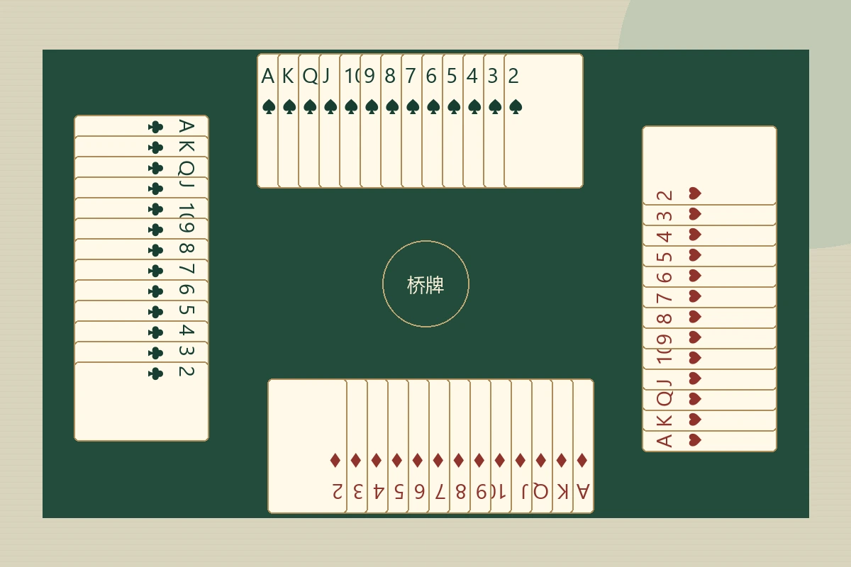 原创桥牌主题插画:围绕方桌摆放的四手纸牌,非赛事现场